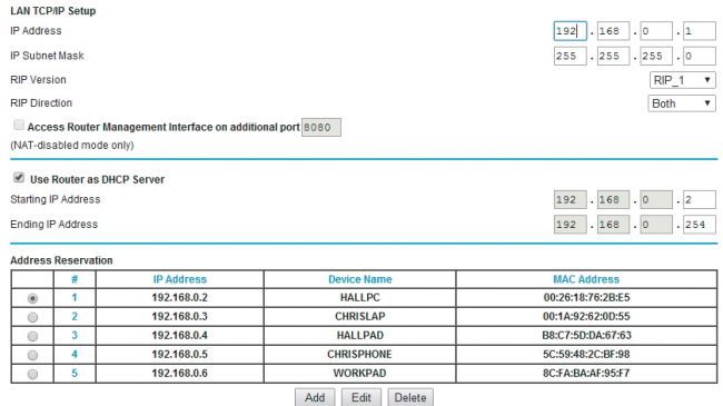 Address reservations