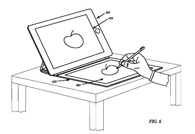 iPad cover - flexible display