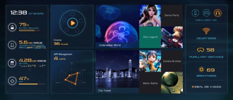 Idealens standalone VR -2