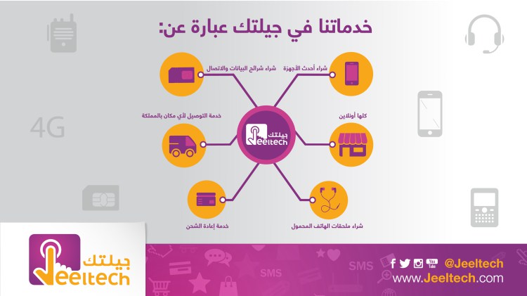 خدمات جيلتك